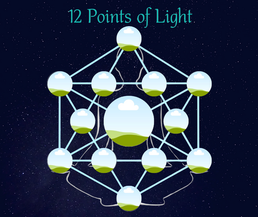 GALACTIC ASTROLOGY/QUANTUM SOUL HEALING 3-90 MINUTE SESSIONS